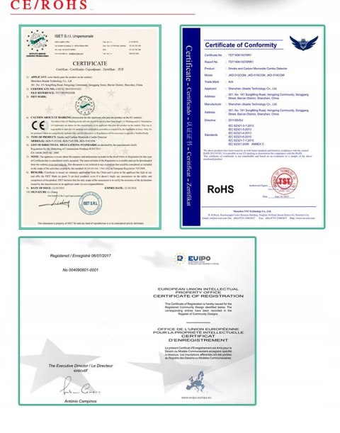 Czujnik Czadu Detektor Tlenku Węgla Dymu SAFE2000 LCD Detektor CO2 2w1