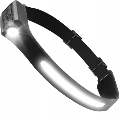 MOCNA LATARKA CZOŁOWA LED REFLEKTOR NA GŁOWĘ COB XPE CZOŁÓWKA CZUJNIK RUCHU