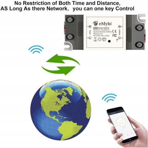 Przełącznik Wi-Fi Emylo SS-8839-03 dodatkowo szybkozłączki uniwersalne
